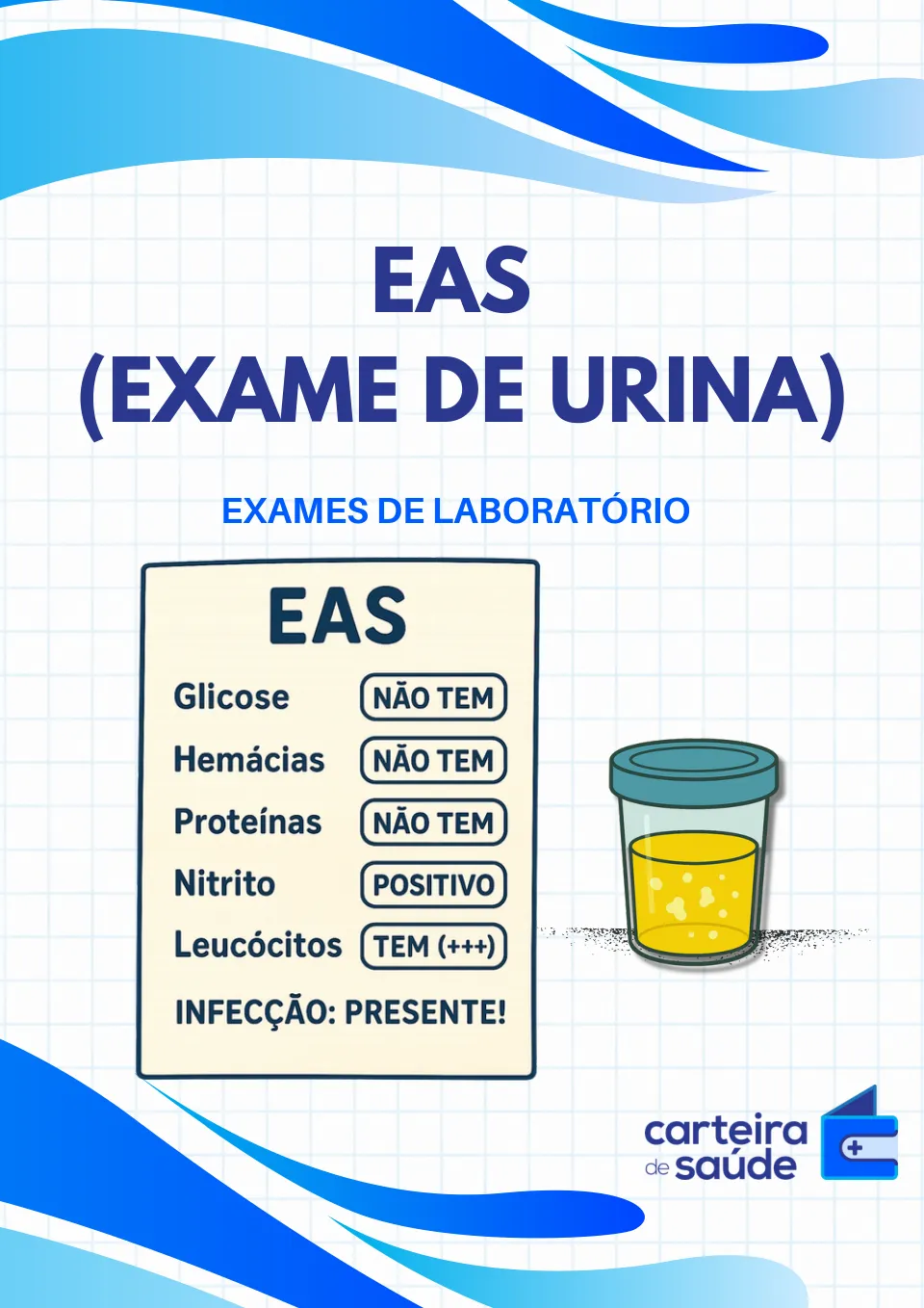 Exame de Urina — página 1 de 7