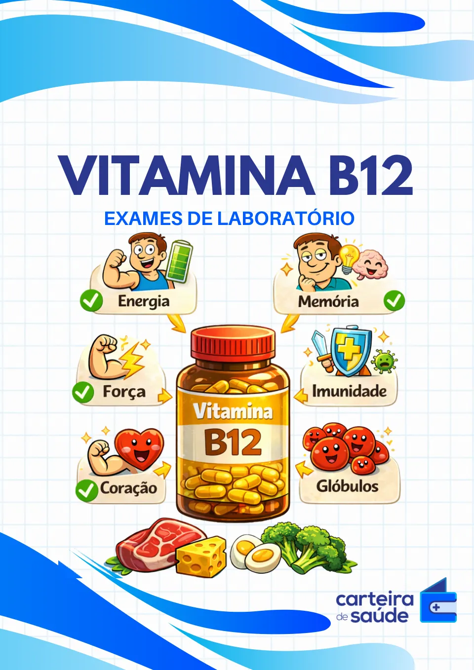 Vitamina B12 — página 1 de 10